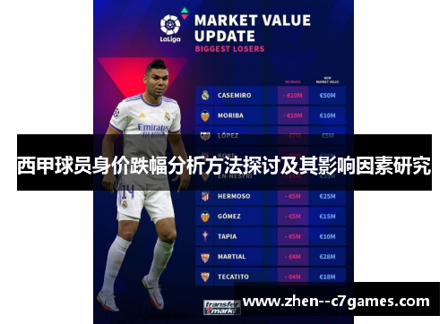 西甲球员身价跌幅分析方法探讨及其影响因素研究