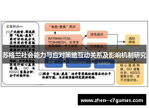 苏格兰社会能力与应对策略互动关系及影响机制研究