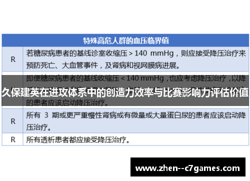久保建英在进攻体系中的创造力效率与比赛影响力评估价值