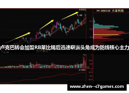 卢克巴转会加盟RB莱比锡后迅速崭露头角成为防线核心主力 卢克巴转会加盟RB莱比锡后迅速崭露头角成为防线核心主力