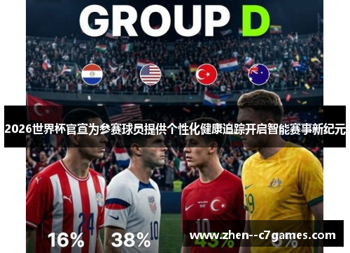 2026世界杯官宣为参赛球员提供个性化健康追踪开启智能赛事新纪元